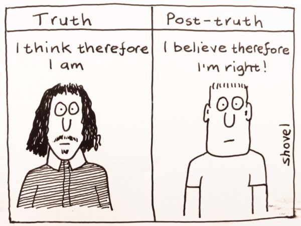 Post-Truth dan Pengungkapan Dajjal