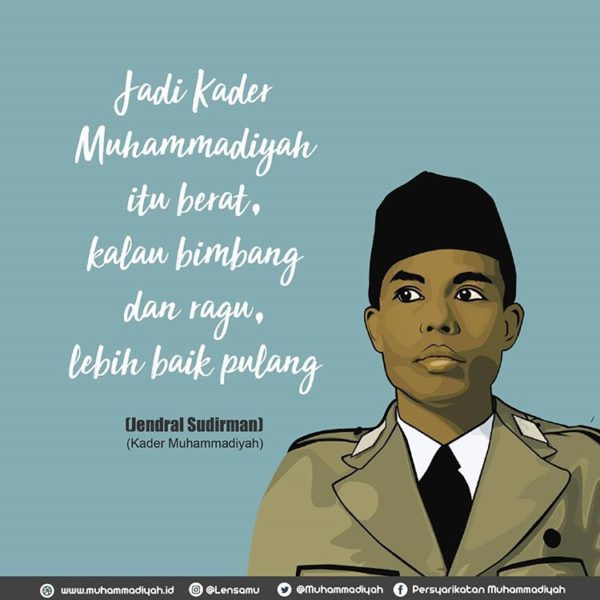 Syarat Menjadi Anggota Muhammadiyah – Ujian