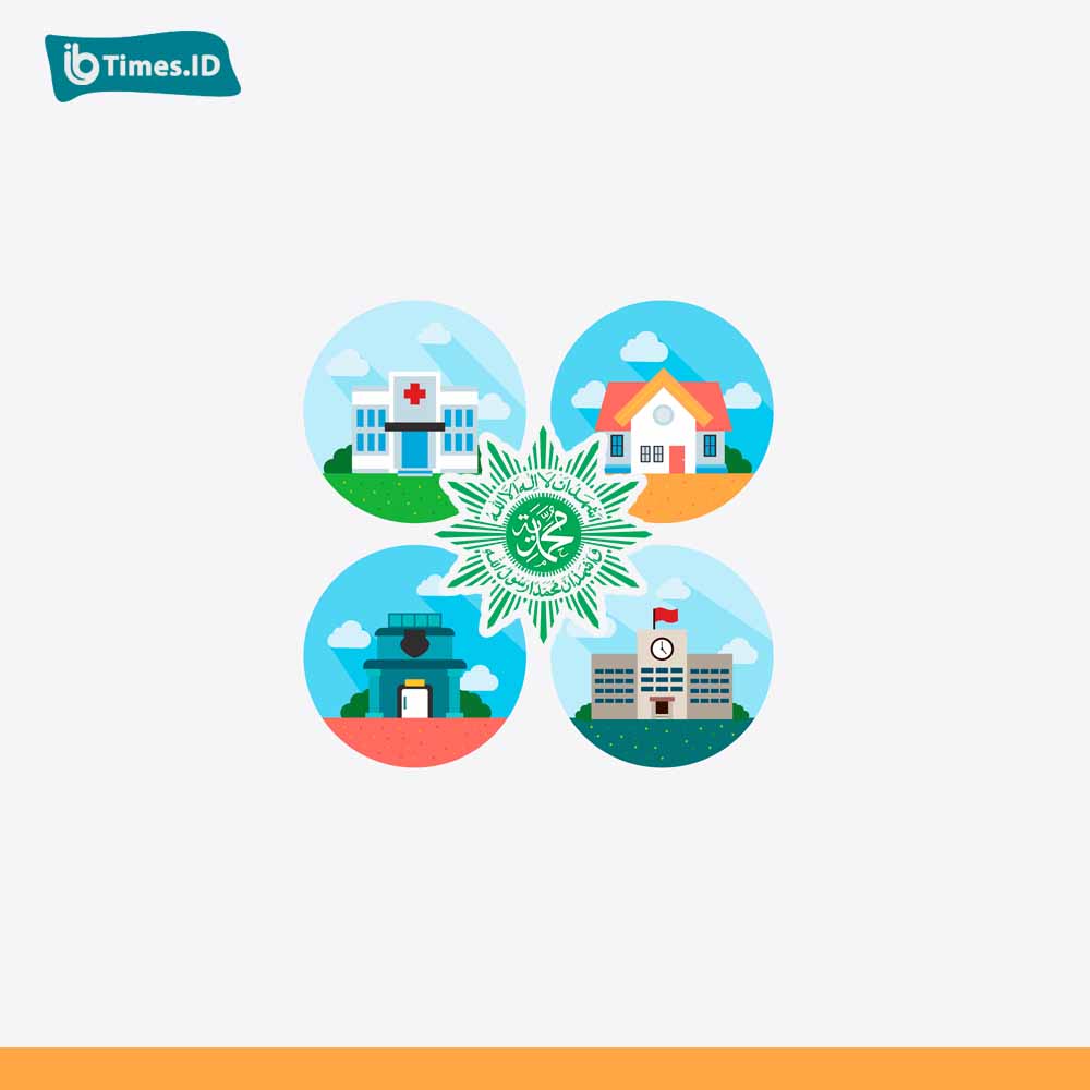 Moderasi Muhammadiyah