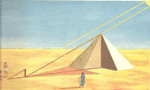illustrasi Perhitungan Tinggi Piramida
