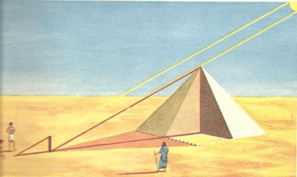 Teori puncak piramida menurut para ahli