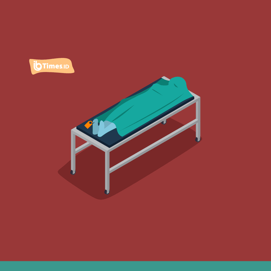 wafatnya ulama saleh kematian ulama wafat