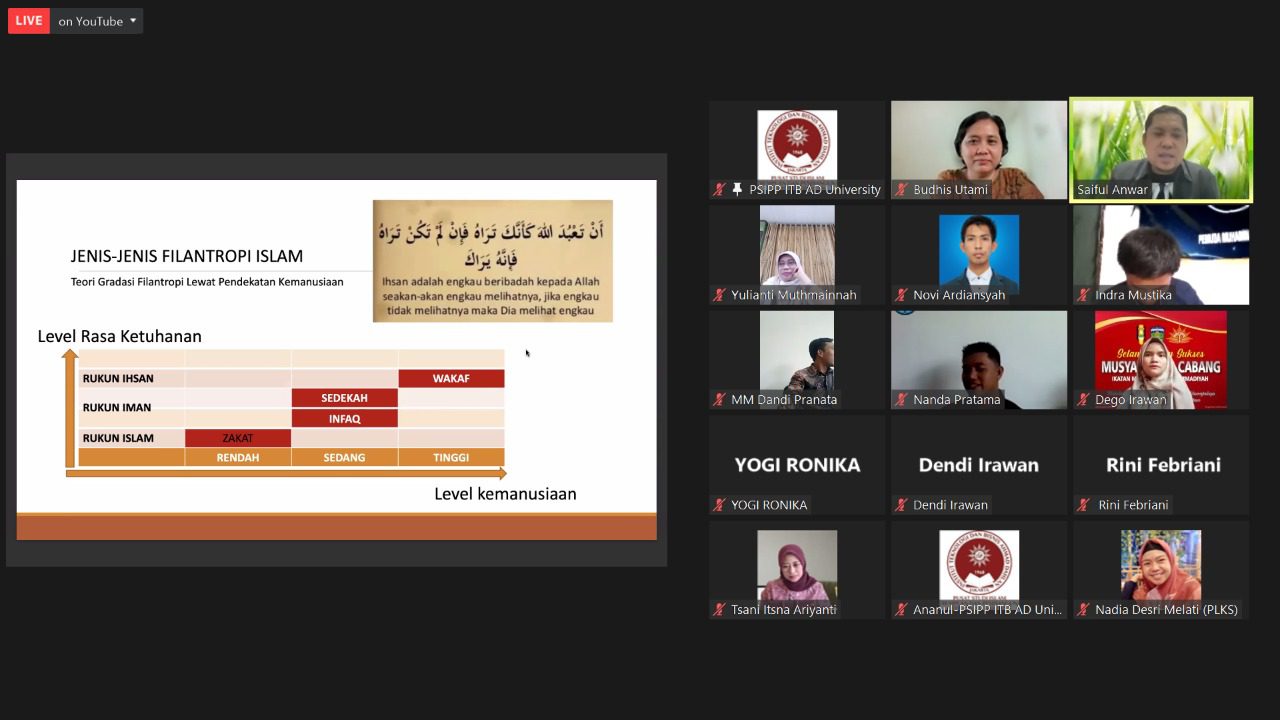 zakat untuk korban kekerasan seksual