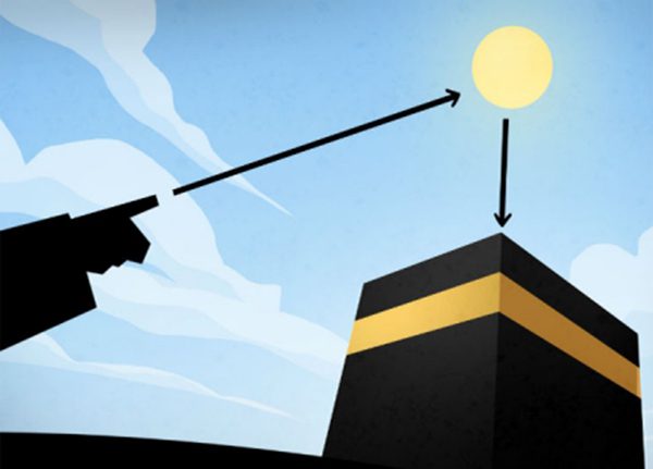 Membetulkan Arah Kilbat Wilayah Indonesia