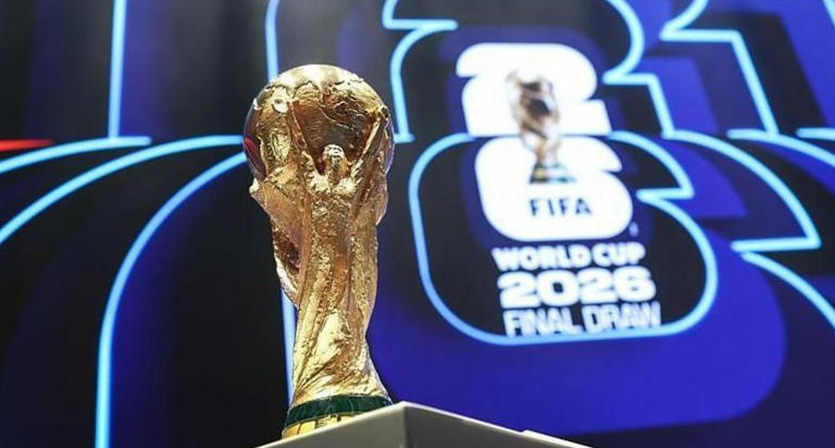 Piala Dunia 2026 AI